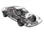 Lotus Europa S1 1966 года
